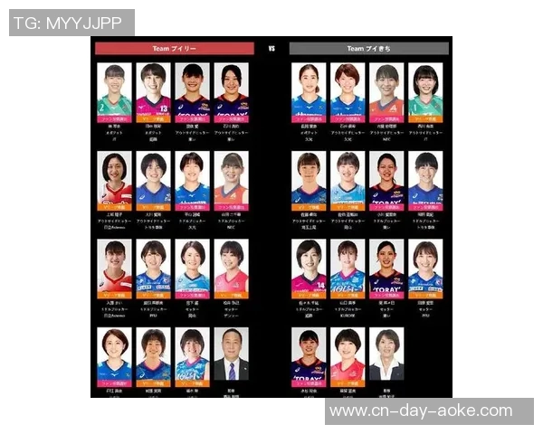 日本排球全明星票选成果发布 西田有志仅获第六 山田二千华榜首